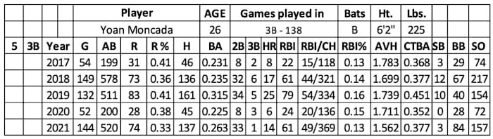 Screen Shot 2022-01-19 at 11.13.56 AM